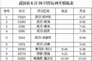 小恩佐晒寸头时期马塞洛我团生涯精彩进球：多么致命的一击？